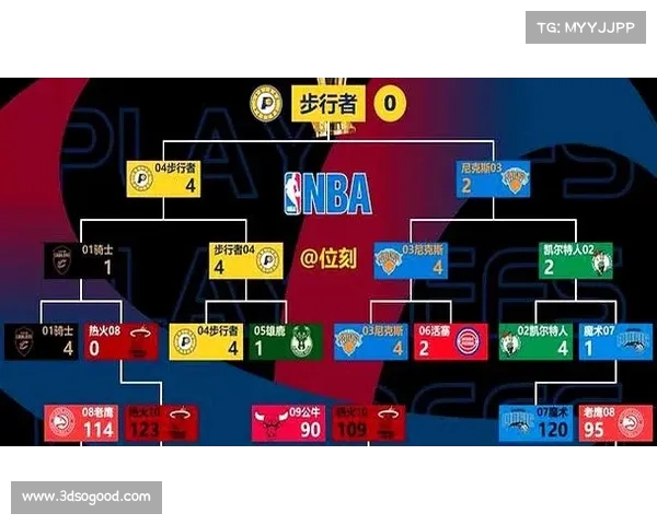 NBA最新积分榜解析 热门球队表现分析与季后赛前景展望